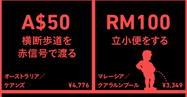 たちしょん