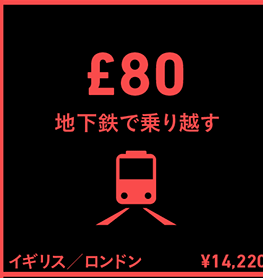 のりこし