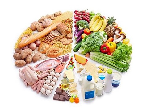Dieta