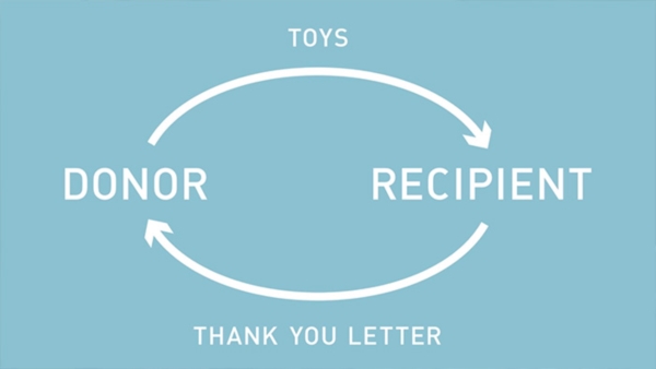 child-organ-transplants-social-campaign-second-life-toys-japan-5r