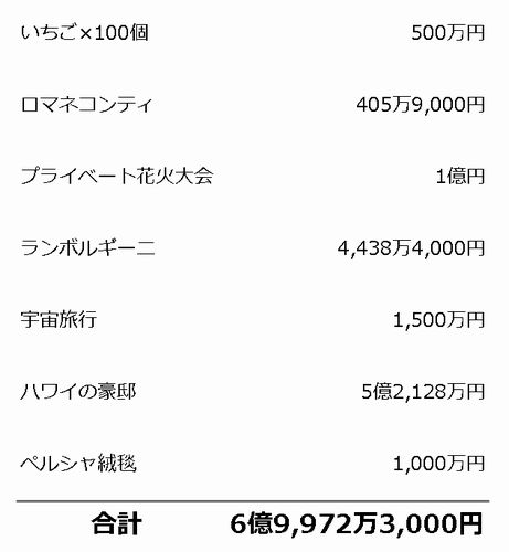 fd003561