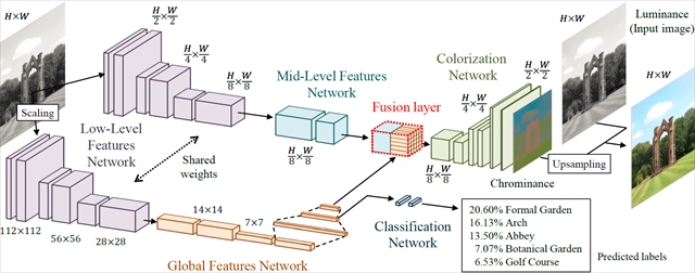 model_R