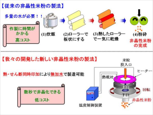 img_hisyouka_R