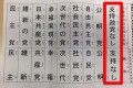 【注意】北海道比例で「支持なし」と投票すると「支持政党なし」を支持したことに!?
