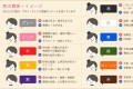 今日は何色の服を着てる?無意識に選ぶ「服の色」で性格や心理状態がわかる!