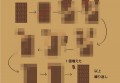 なんでそうなる!?板チョコを無限に食べる方法を発見した!