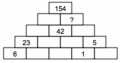 【超ムズ】この10問の難問を解けたら、あなたもエリート集団“メンサ”に入れる?