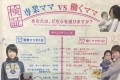 「専業主婦 = 楽」なんてとんでもない。専業主婦のスケジュールはこんなに大変!
