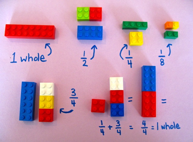 lego_fractions2