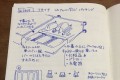 CAさん直伝“スーツケースのきれいな詰め方”をメモした図説が分かりやすい!