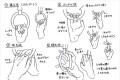 どれに当てはまる?7タイプの「つり革の持ち方」についての考察に多くの反響