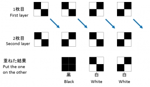 2016-04-09_180657-300x175_R