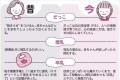 「お義母さん、今の子育てはそうじゃないのよ」子育ての昔と今を比較したさいたま市の“祖父母手帳”が評判に