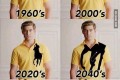 2060年以降がヤバい! ラルフローレンのマークの“未来予想”が大きすぎ!