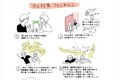 他人事ではない“もしもテロにあったら”一般人ができること