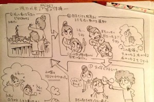 “視力が回復するかもしれない目の体操”を描いたイラストが分かりやすいと話題に!