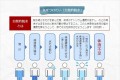 もしかして“水だけ”を飲み過ぎていませんか?「自発的脱水」が熱中症の原因に!