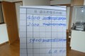 「無知では金をむしり取られる世の中」賃貸退去時の修繕費が5万円→6千円に…