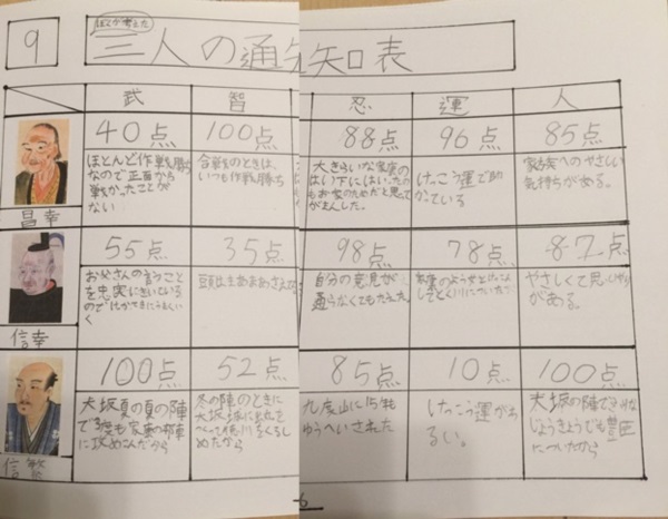 CuLSFQDUEAAYu_5-horzr