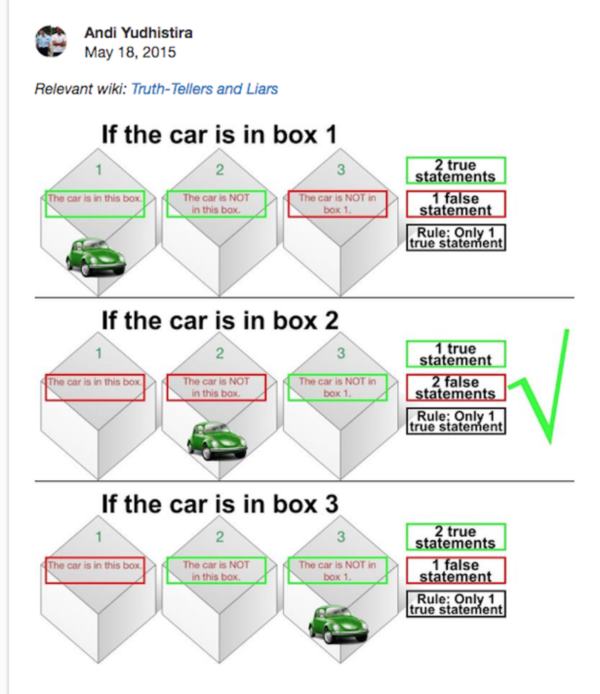 Car-in-a-box-puzzler