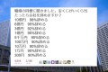 宝くじがいくら当たったら会社を辞めますか?という質問に対する答えが話題に