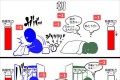 即断即決・即実行の良さが分かる! “気力ゲージ”の消費を視覚化したイラストが話題に!