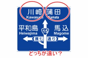 意外と知らない事実！道路の案内標識は、左に書いてある地名の方が遠方だった