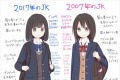 今と10年前の女子高生の比較絵に反響!! 「ソックタッチ必須！」「魔法のiらんどは黒歴史」等…