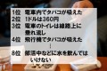 「信じられない!」「そんな時代もあったなあ」『昭和の常識』ランキングが話題に!