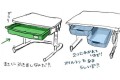 小学生の頃みんなの机の中に「お道具箱」と「引き出し」どっちを入れてた?