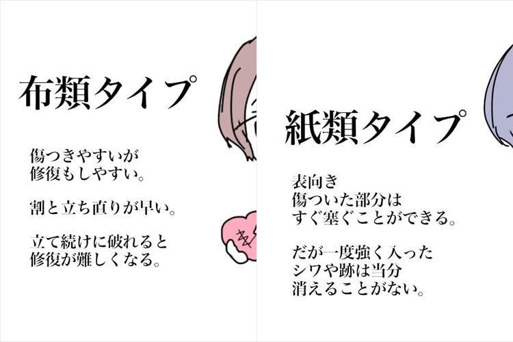 あなたはどのタイプ？人の心を"素材"で表現したイラストに大反響