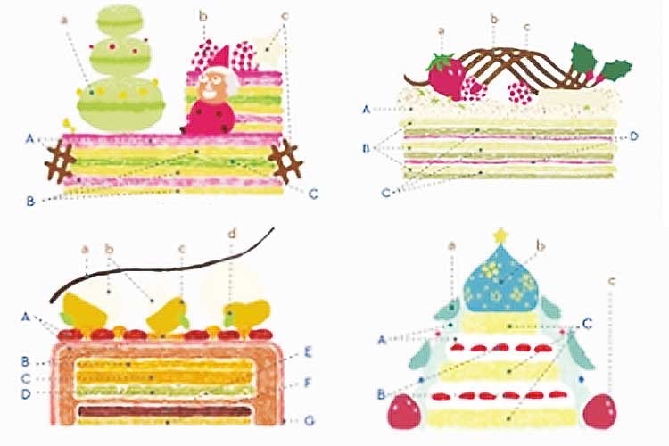 これは美味し層！伊勢丹のクリスマスケーキカタログが可愛すぎると話題に！