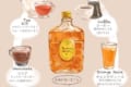 お酒の弱い人がハマった!手軽にできるウイスキーの飲み方が話題に