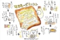 めちゃくちゃ万能じゃん！『マヨネーズトースト』にさらなるアレンジの声、続々！