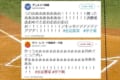 夏の甲子園、金足農の決勝進出が決まった瞬間の秋田が大変なことになっていた!