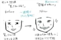 笑うのが下手な人でも褒められるようになるハリウッド笑いを習得しよう!