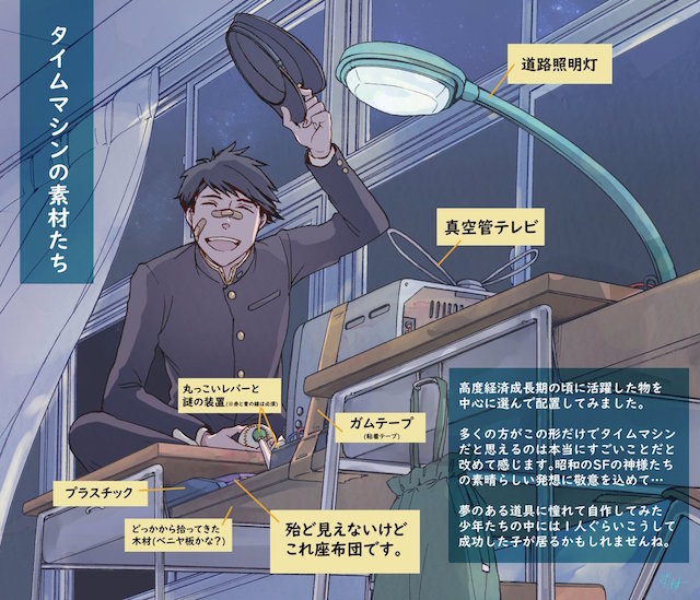 令和前夜譚 時空を超えて平成最後に会いに来てくれた明治 大正 昭和 Fundo 令和前夜譚 時空を超えて平成最後に会いに来てくれた明治 大正 昭和 Fundo