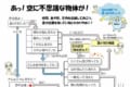 「空の光はなに？UFOかな？」未確認飛行物を目撃した時、その正体を判定するためのシートが面白い！