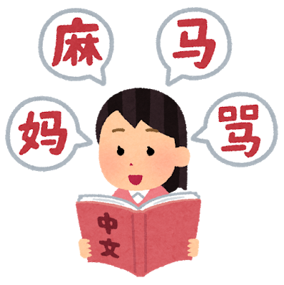 中国語のイメージイラスト