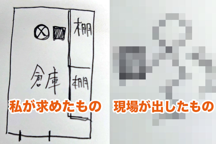 そうだけどそうじゃない(笑)腰痛を発症したという報告に対して、見取図の提出を依頼したら・・・