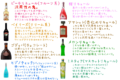 自宅でバー気分が楽しめそう♪マニアがまとめた「おすすめリキュール」が話題に！