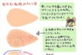 これは勉強になる！パサつきがちな鶏むね肉を、やわらかく食べるための切り方が話題に