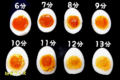 【保存版】茹で時間別に出来上がりの固さが一目で分かる『茹で卵の時間表』が話題に