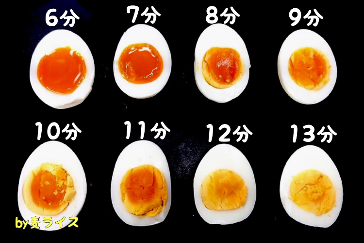 【保存版】茹で時間別に出来上がりの固さが一目で分かる『茹で卵の時間表』が話題に