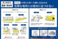 コロナ禍でもすぐにできる!大雨&台風の発生時にすべき行動のまとめがわかりやすい