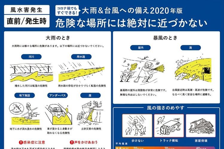 コロナ禍でもすぐにできる！大雨&台風の発生時にすべき行動のまとめがわかりやすい