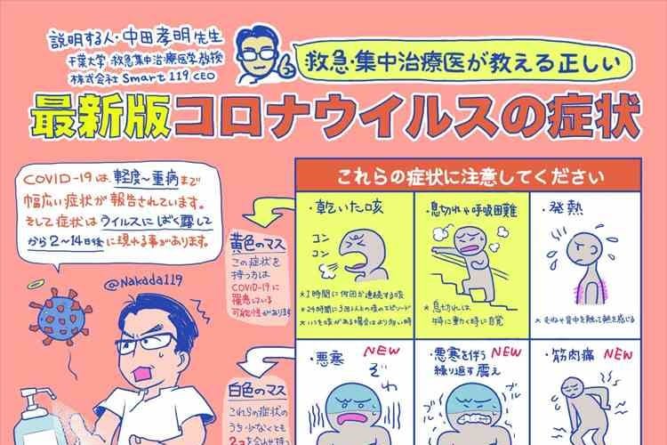 これらの症状に注意！救急・集中治療医が教える「最新版コロナウイルスの症状」