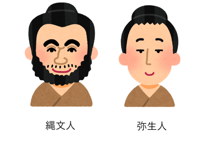 あなたの顔は縄文人？それとも弥生人？気になるチェック方法も紹介！