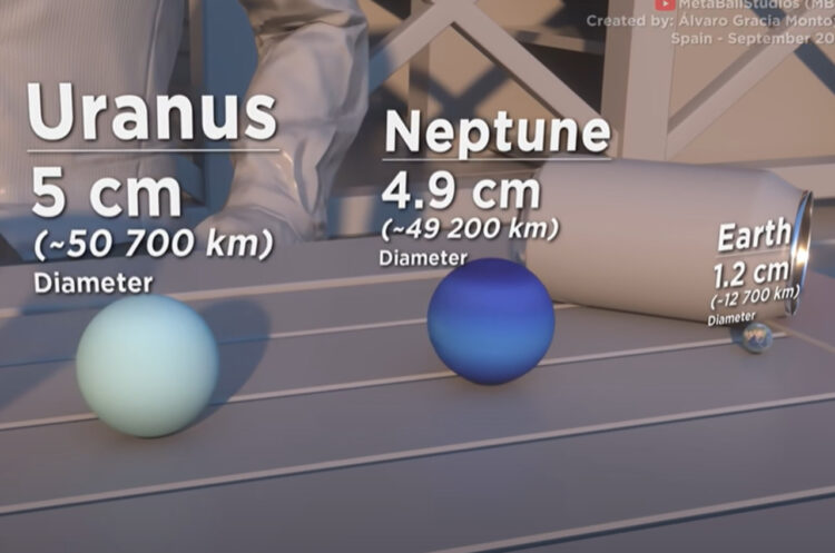 もしも地球が1.2㎝の球だとしたら太陽は約1.4ｍ！では銀河は？宇宙の壮大さに圧倒される動画がスゴイ！