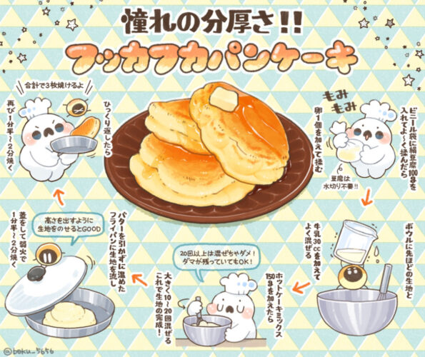 なんだと！？ホットケーキに豆腐を入れるともう後戻りできないらしい